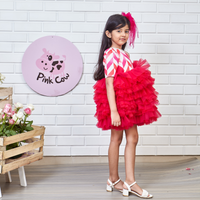 Red Ruffled Dress
